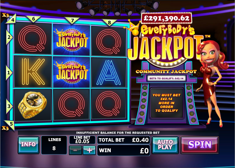 Win the jackpot with the slot game Everybody's Jackpot